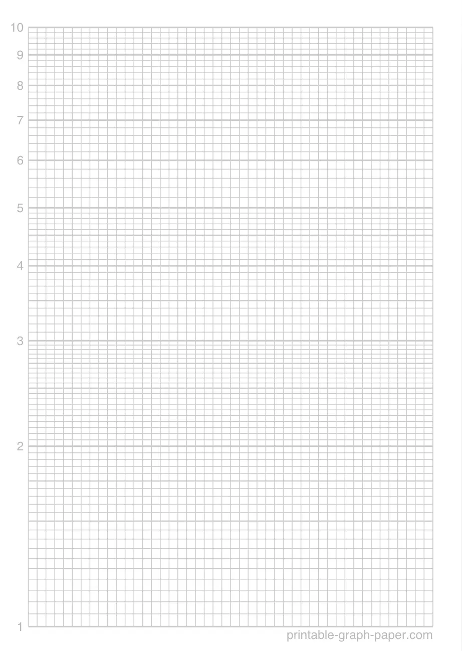 2mm printable logarithmic paper